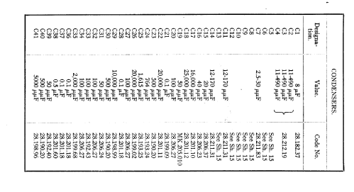 212B; Philips Electrical, (ID = 119615) Radio