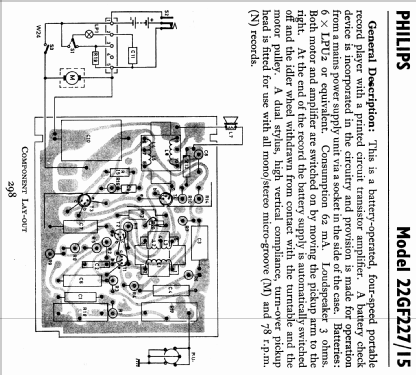 22GF227/15; Philips Electrical, (ID = 825059) R-Player