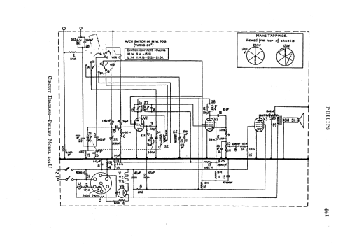 291U/15; Philips Electrical, (ID = 545931) Radio