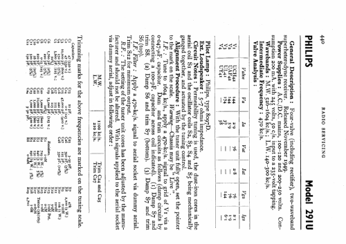 291U/15; Philips Electrical, (ID = 545932) Radio