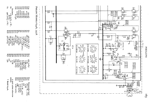 353A; Philips Electrical, (ID = 558816) Radio