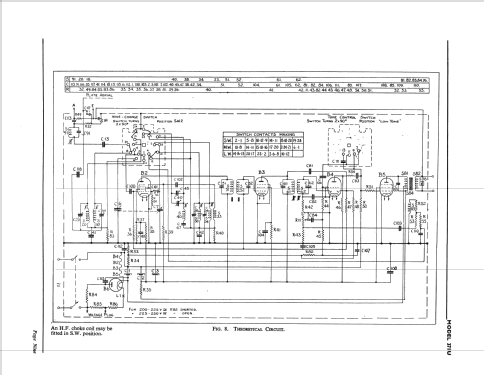 371U; Philips Electrical, (ID = 825365) Radio