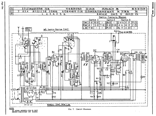 462A /15; Philips Electrical, (ID = 1246336) Radio