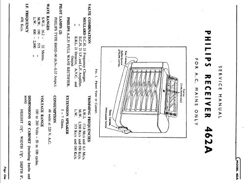 462A /15; Philips Electrical, (ID = 1246582) Radio