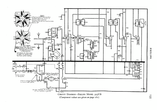 523UB -15; Philips Electrical, (ID = 550457) Radio