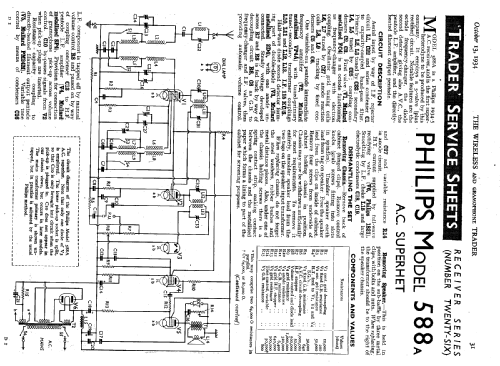 588A; Philips Electrical, (ID = 1015746) Radio