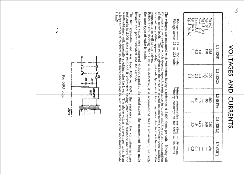 660U; Philips Electrical, (ID = 1248288) Radio