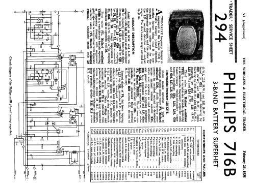 716B; Philips Electrical, (ID = 1041459) Radio