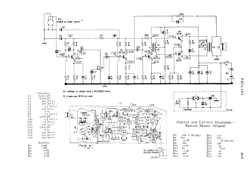 AG4026; Philips Electrical, (ID = 600478) R-Player