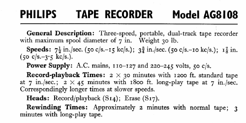 AG8108; Philips Electrical, (ID = 577259) R-Player