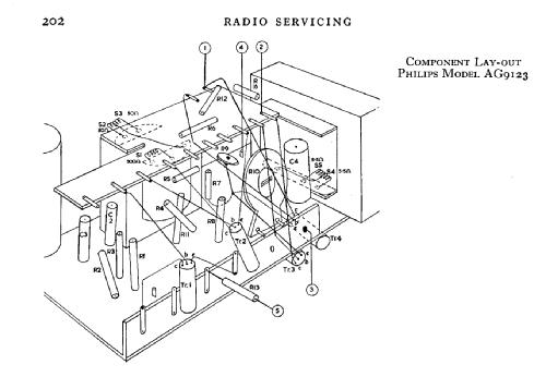 AG9123; Philips Electrical, (ID = 577257) R-Player