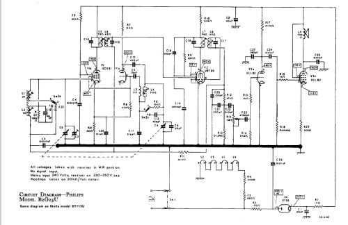 B2G25U; Philips Electrical, (ID = 65559) Radio