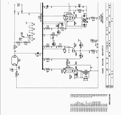 B2G81U; Philips Electrical, (ID = 145963) Radio