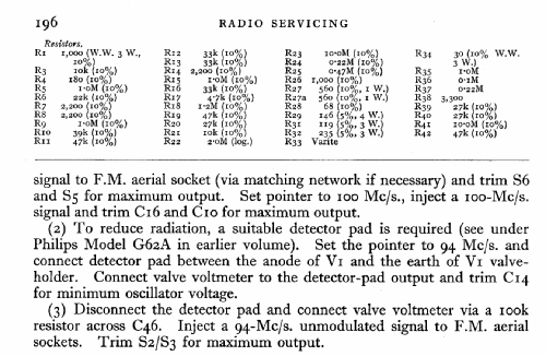 B3G75U; Philips Electrical, (ID = 576649) Radio