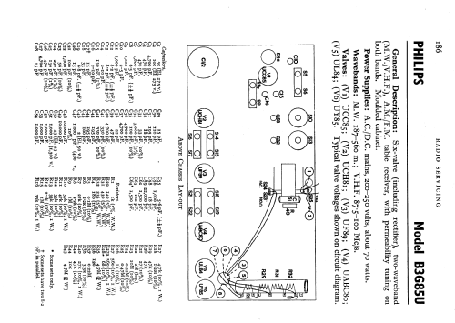 B3G85U ; Philips Electrical, (ID = 585318) Radio