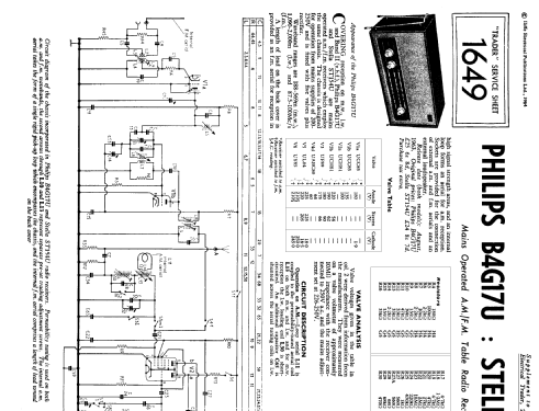 B4G17U; Philips Electrical, (ID = 1332217) Radio
