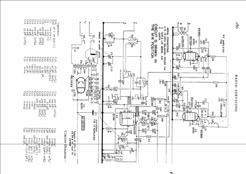 B5G64A; Philips Electrical, (ID = 594963) Radio