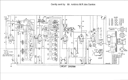 E151A; Philips Electrical, (ID = 323126) Radio