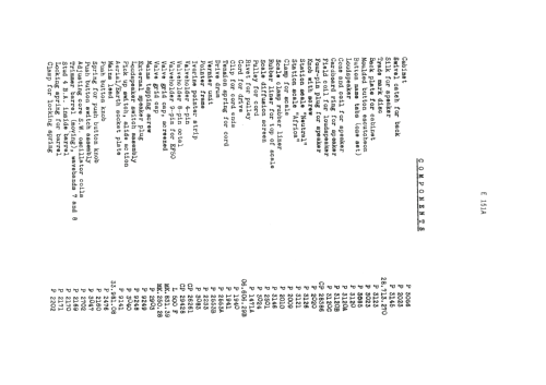 E151A; Philips Electrical, (ID = 928562) Radio