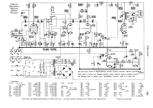 EL3527; Philips Electrical, (ID = 586043) Enrég.-R