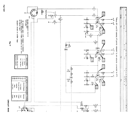 EL3586 /00; Philips; Eindhoven (ID = 1249572) R-Player