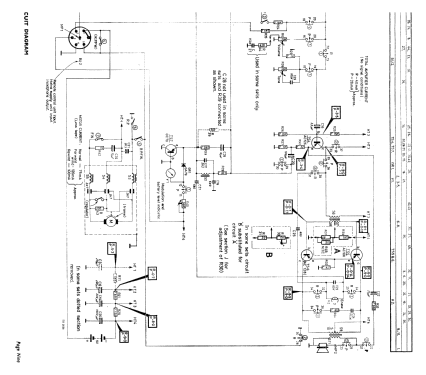 EL3586 /00; Philips; Eindhoven (ID = 1249573) R-Player