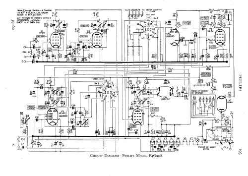 F4G92A; Philips Electrical, (ID = 585322) Radio