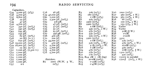 F4G92A; Philips Electrical, (ID = 585324) Radio