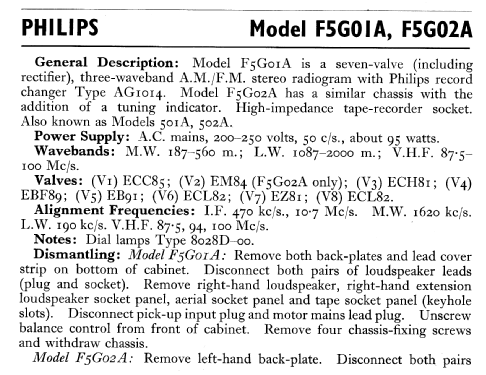 F5G01A ; Philips Electrical, (ID = 598676) Radio