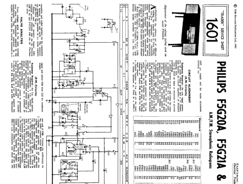 F5G20A ; Philips Electrical, (ID = 1330043) Radio