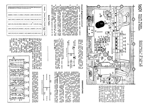 F5G20A ; Philips Electrical, (ID = 1330045) Radio