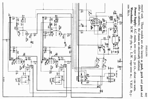 F5G20A ; Philips Electrical, (ID = 727444) Radio