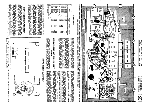 F5G21A ; Philips Electrical, (ID = 1330050) Radio