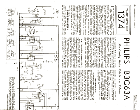 F5G62A; Philips Electrical, (ID = 1003799) Radio