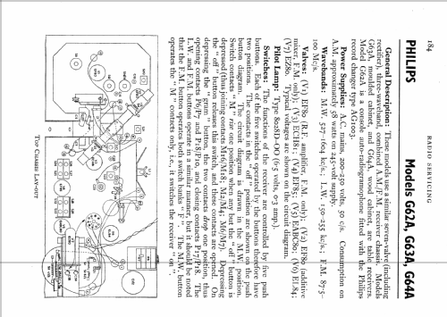 F5G62A; Philips Electrical, (ID = 563464) Radio