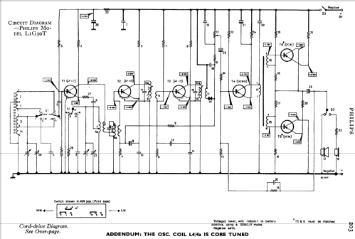 L1G30T /15D; Philips Electrical, (ID = 770074) Radio