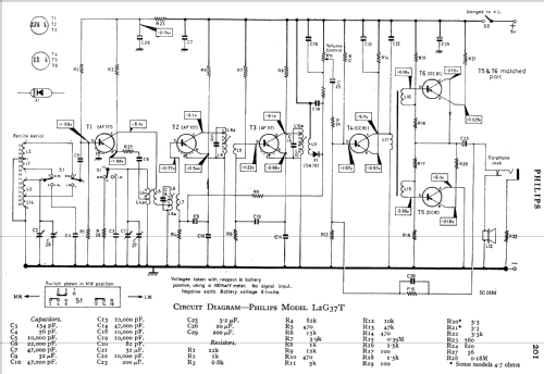 L2G37T ; Philips Electrical, (ID = 776627) Radio