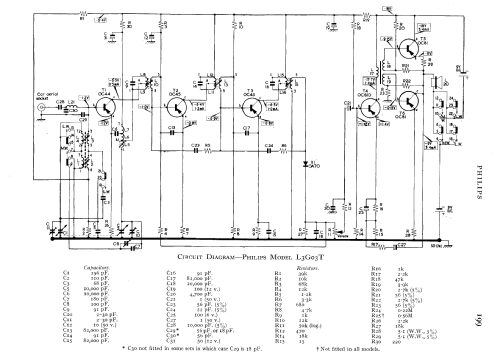 L3G03T ; Philips Electrical, (ID = 598644) Radio