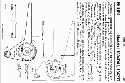 L3G04T/01 ; Philips Electrical, (ID = 727459) Radio