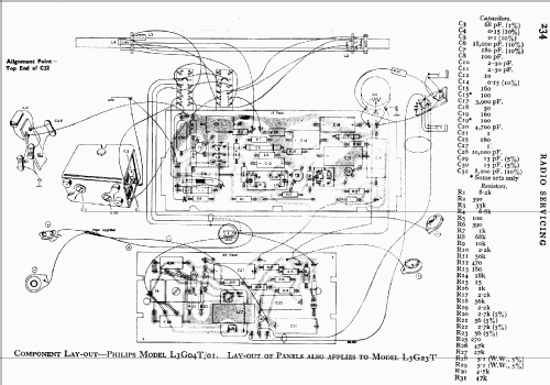 L3G04T/01 ; Philips Electrical, (ID = 727461) Radio
