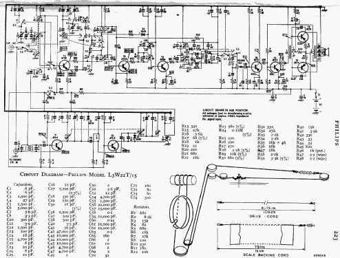 L3W22T/15 ; Philips Electrical, (ID = 727463) Radio