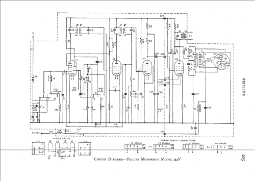 Motoradio 344V; Philips Electrical, (ID = 556178) Car Radio