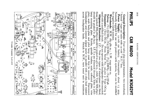 N3G82VT; Philips Electrical, (ID = 594675) Car Radio