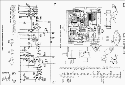 N3W24T/95 ; Philips Electrical, (ID = 727472) Car Radio