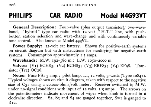 N4G93VT ; Philips Electrical, (ID = 595053) Car Radio