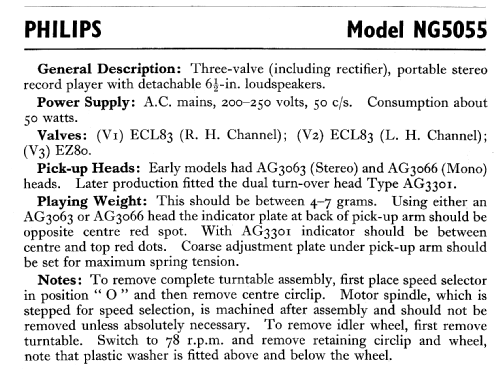 NG5055; Philips Electrical, (ID = 595051) R-Player