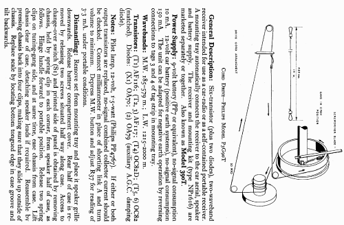 P3G90T ; Philips Electrical, (ID = 727477) Radio