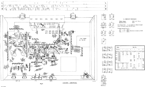 Radiogram F5G26A; Philips Electrical, (ID = 1356578) Radio