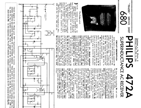 Superinductance 472A; Philips Electrical, (ID = 1315169) Radio