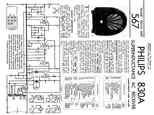 Superinductance 830A; Philips Electrical, (ID = 1252204) Radio